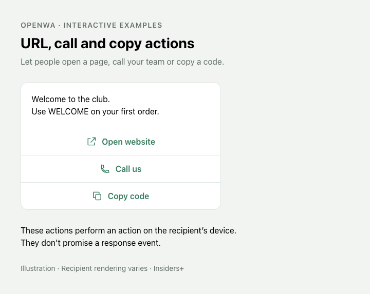 Illustration of separate URL, call and copy actions