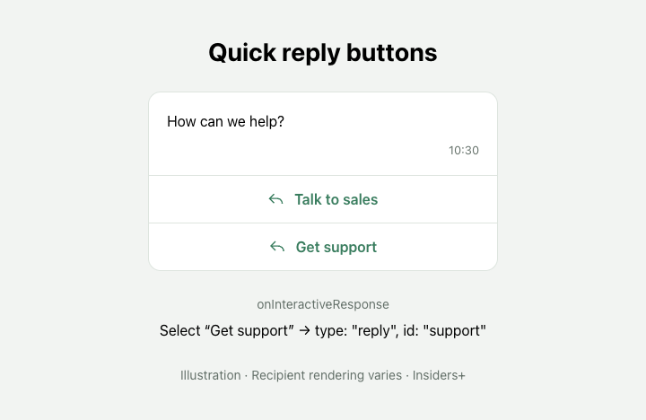 Illustrated OpenWA quick reply buttons